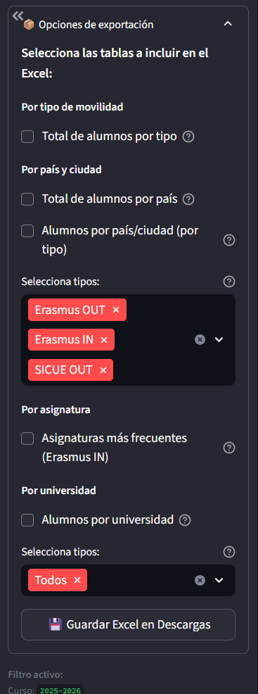 Panel de exportación de estadísticas